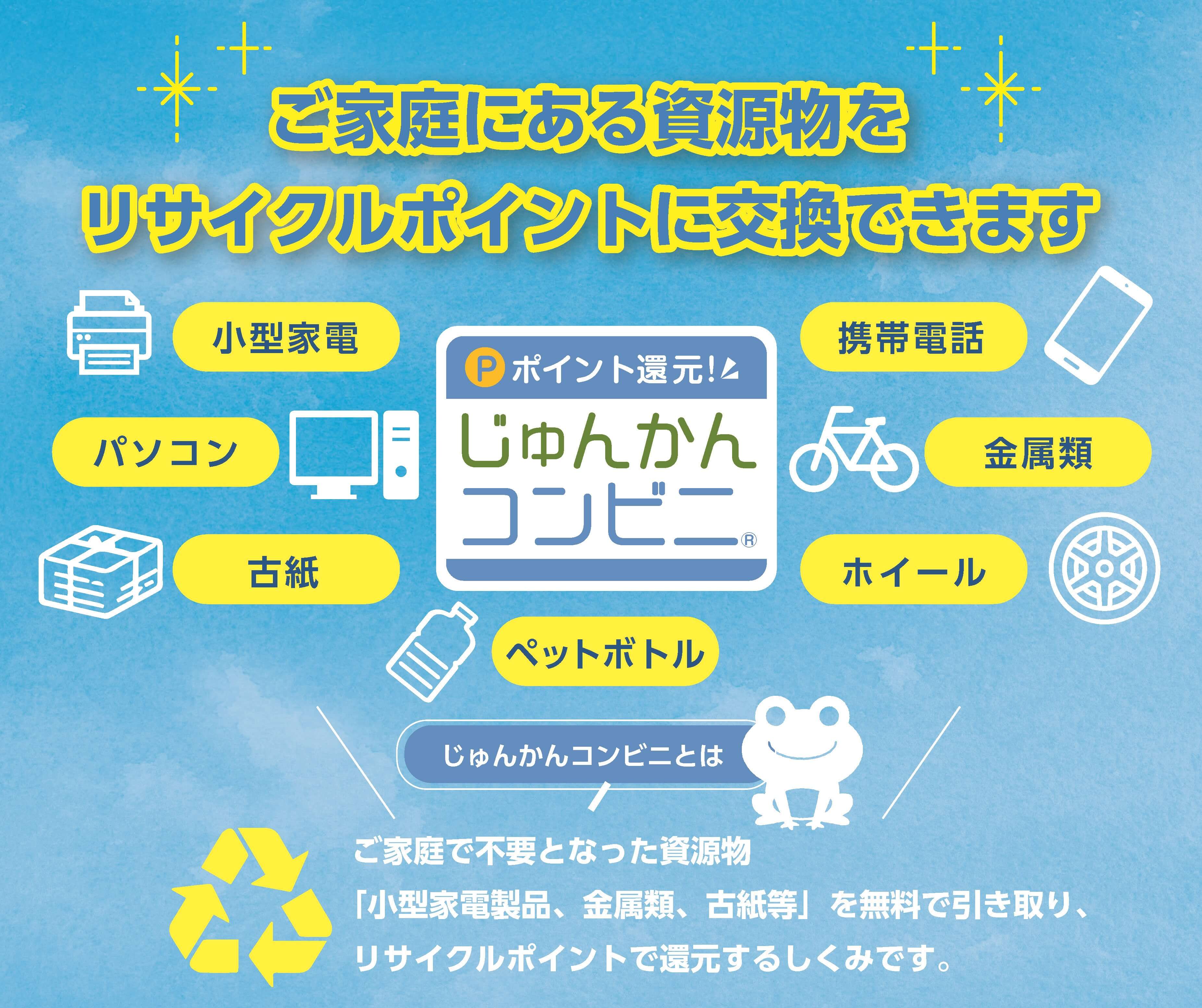 じゅんかんコンビニ